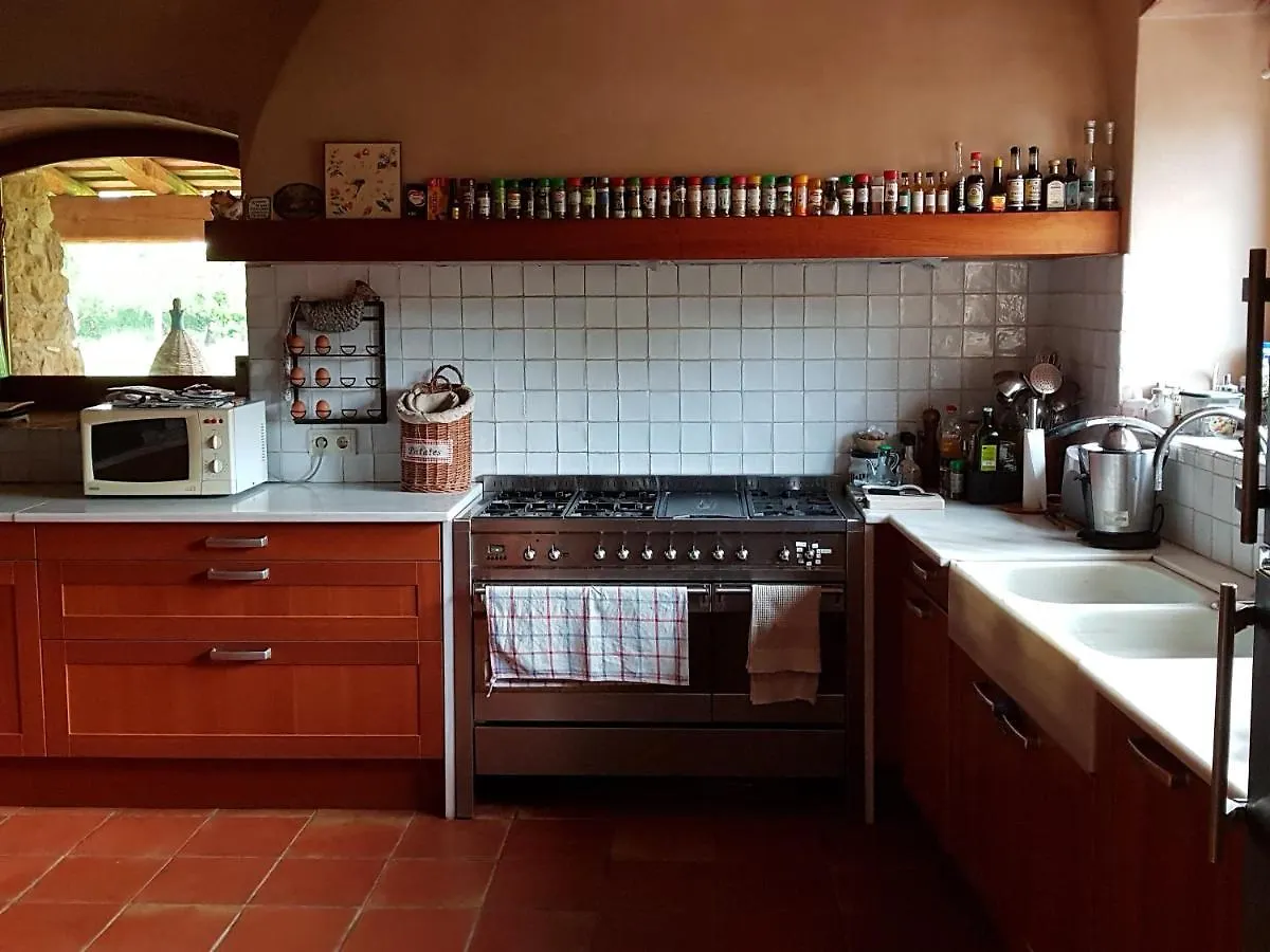 Landsted Mas Petit, Turisme Rural Pensionat La Bisbal d'Emporda